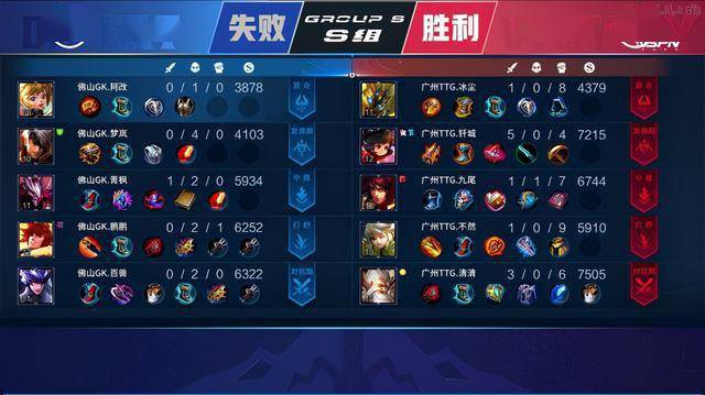 吴金贵的 吴金贵的