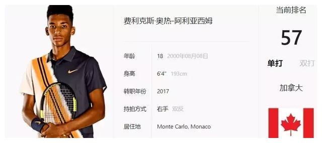 曾引入的